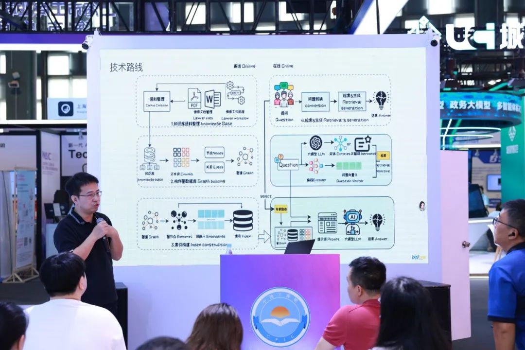 上海百事通法务办公环境